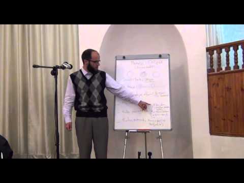 34 - Fikh - Namazi i Eklipsit