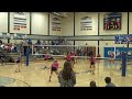 #28 Kayla Nichols Volleyball Highlights Video