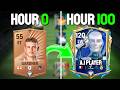 Can I Beat FC Mobile Using Only The AI? ($0 Spent) DEFAULT Thumbnail