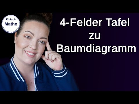 Convert a 4-field table into a tree diagram🌳🌳🌳 by simply math!