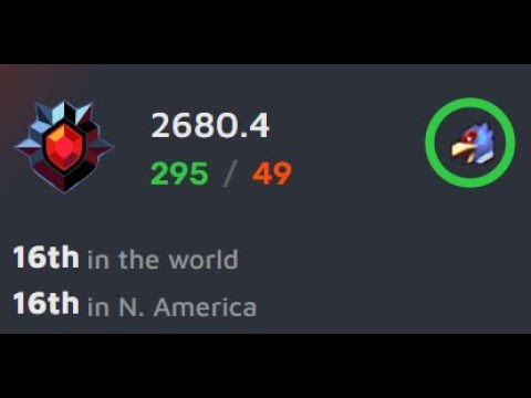 Combo like a Slippi top 50 GM Falco