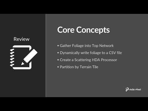 PDG for Indie Gamedev | Section 4 | Video 1