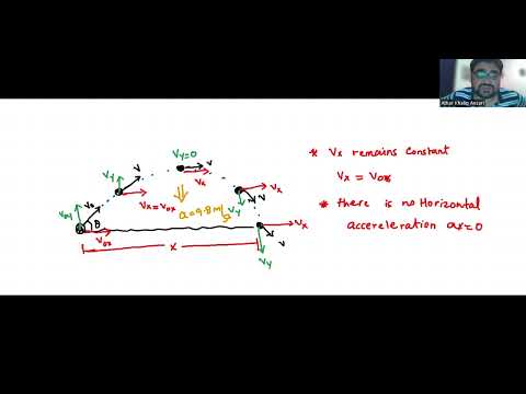 Lesson # 3.5 : Projectile Motion