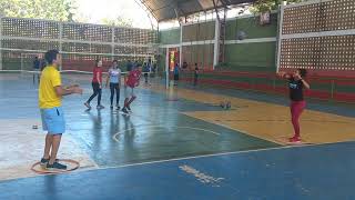 Vídeo aula de Handebol fundamentos Empunhadura e Recepção