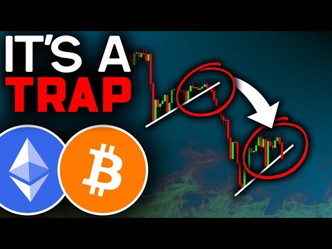 Bitcoin's Potential Repeating History and Black Rock's Bitcoin ETF