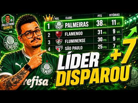Thumbnail do vídeo https://youtu.be/GLZGJQGNyxk