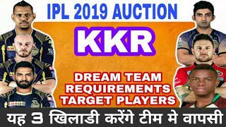 IPL 2019 AUCTION : KKR TARGETED PLAYERS, SQUAD, PLAYING XI & BIG BUYS | KOLKATA KNIGHT RIDERS IPL12