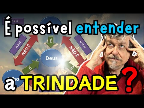 É possível entender a Trindade? | Luiz Sayão