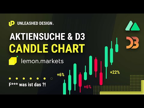 Profi Charts mit D3 selber bauen! Candle-Chart mit @lemon.markets & Nuxt 3 [Tutorial/Deutsch]