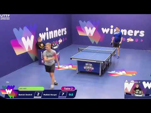 WINners CUP table 2  29.12   Batiuk Dmitrii - Maliuk Sergei   18:30