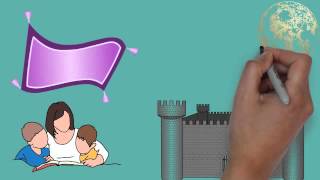 Narrative Writing Song by Melissa