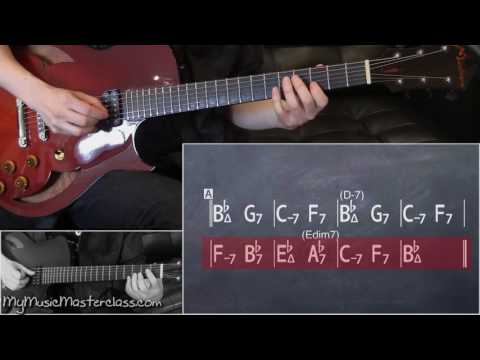 Mike Moreno - Playing The Changes