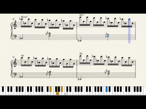 Prelude pour Piano – Saint-Preux - Piano by Saint Preux