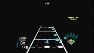 Cynic - Textures - Frets on Fire