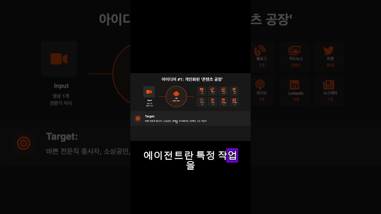 짤리기 전에 꼭 보세요 #커리어 #취업 #창업 #ai