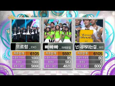 Winner announcement, 1위 발표, Music Core 20130824