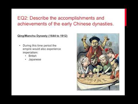 Qing: Manchu Dynasty