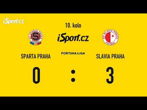 Ac Sparta Praha vs SK Slavia Praha 10. kolo fortuna liga