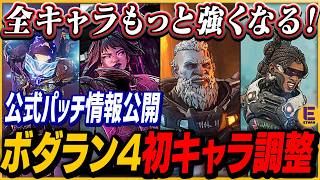 【ボーダーランズ4】今週配信されるキャラバランス調整内容を公式がリーク！全キャラ強化でアモンの変更量がヤバいwww