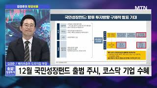 [김경준의 황금비율] 바이오 랠리, 즐길 수 있을때 즐겨라 26년 1월 '이 시점'까지! / 머니투데이방송 …