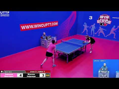 Зайцева Виктория 0-3 Жукова Надежда Турнир Восток 3 WINCUP 07.03.21 Прямая Трансляция Зал 3