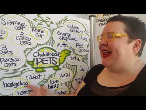 #studiotuesday | Sneak peek at The Agerbeck Method