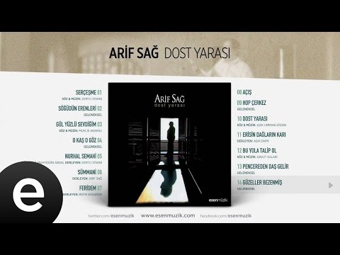 Video Yükleniyor...