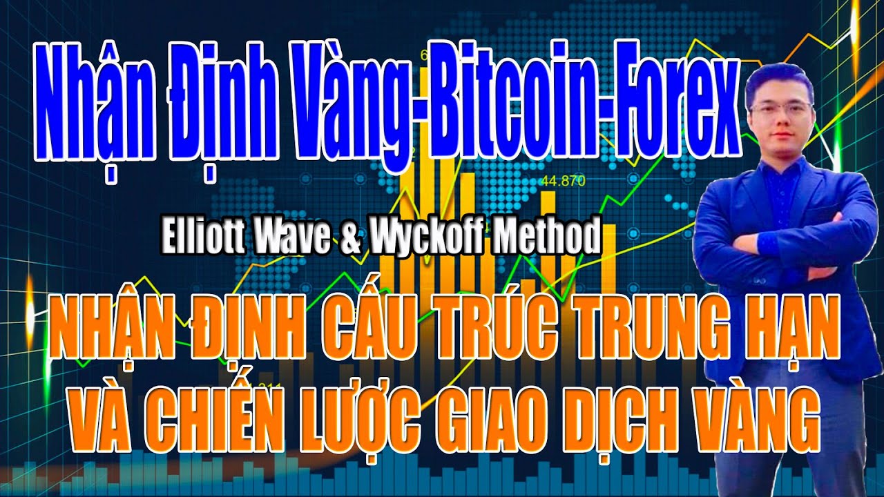 [Nhận định VÀNG-BITCOIN-FOREX] Cấu trúc giá trung hạn