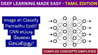 CNN Explained in Tamil | Learn Convolution, Filters, Stride & Padding | Deep Learning | Adi Explains