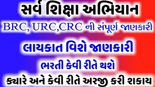 HTAT Bharati 2020 ||CRC URC, BRC સંપૂર્ણ માહિતી || MSW Tips