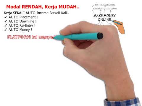 Modal Rendah Kerja Mudah