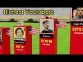 Most Richest Youtubers 2024