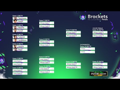 Hearthstone Legends Finals - Day 1