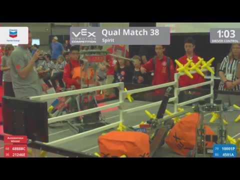 2017 VRC-MS Spir Q38 - 68888C 21246E vs 10001P 4501A - 49 to 11