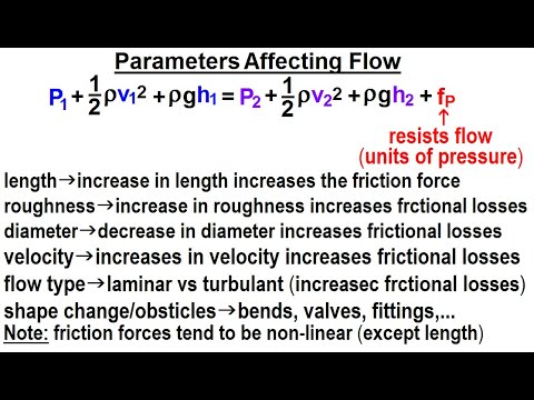 Physics 34 1 Bernoulli s Equation Flow in Pipes 1 of 38 Parameters Affecting Flow