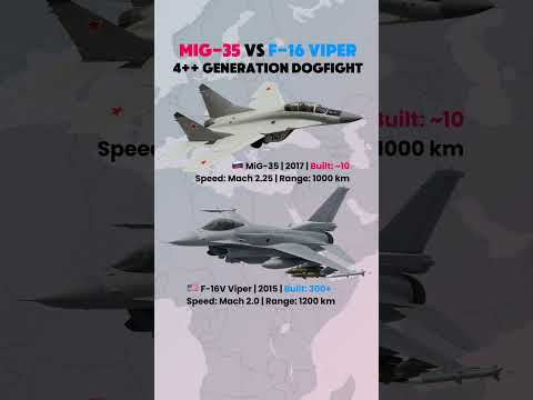 MiG-35 vs F-16V — Who Wins the 4++ Jet Duel?