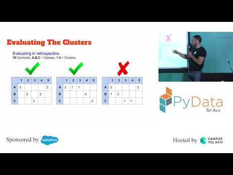 pydata TLV Talk - Cluster before you label documents