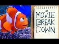 Story Structure Analysis Finding Nemo MBD
