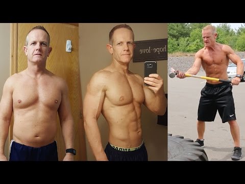 Muscular Strenght Title