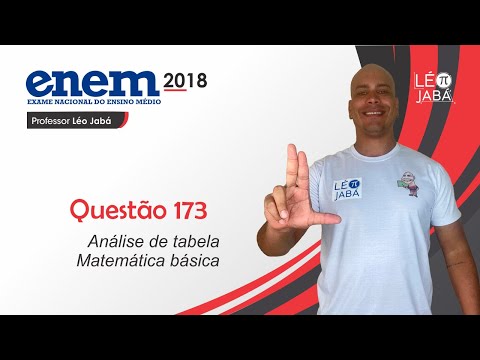 QUESTÃO 173 - Matemática ENEM 2018 (CADERNO AMARELO)
