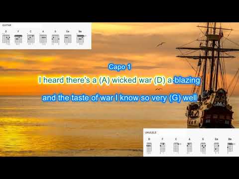 The Last Farewell by Roger Whittaker play along with scrolling guitar chords and lyrics