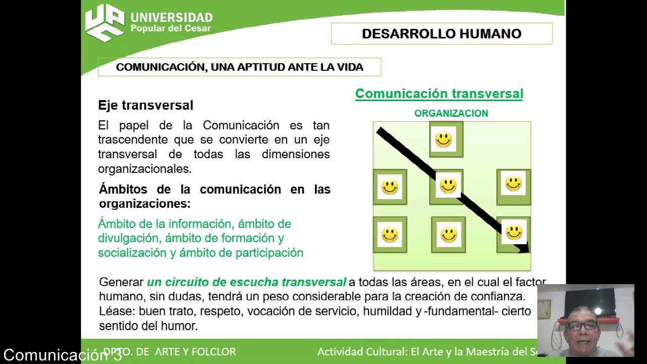 COMUNICACIÓN TRANSVERSAL