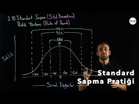 Standart Sapma Pratik Yöntemi #DescriptiveStatistics