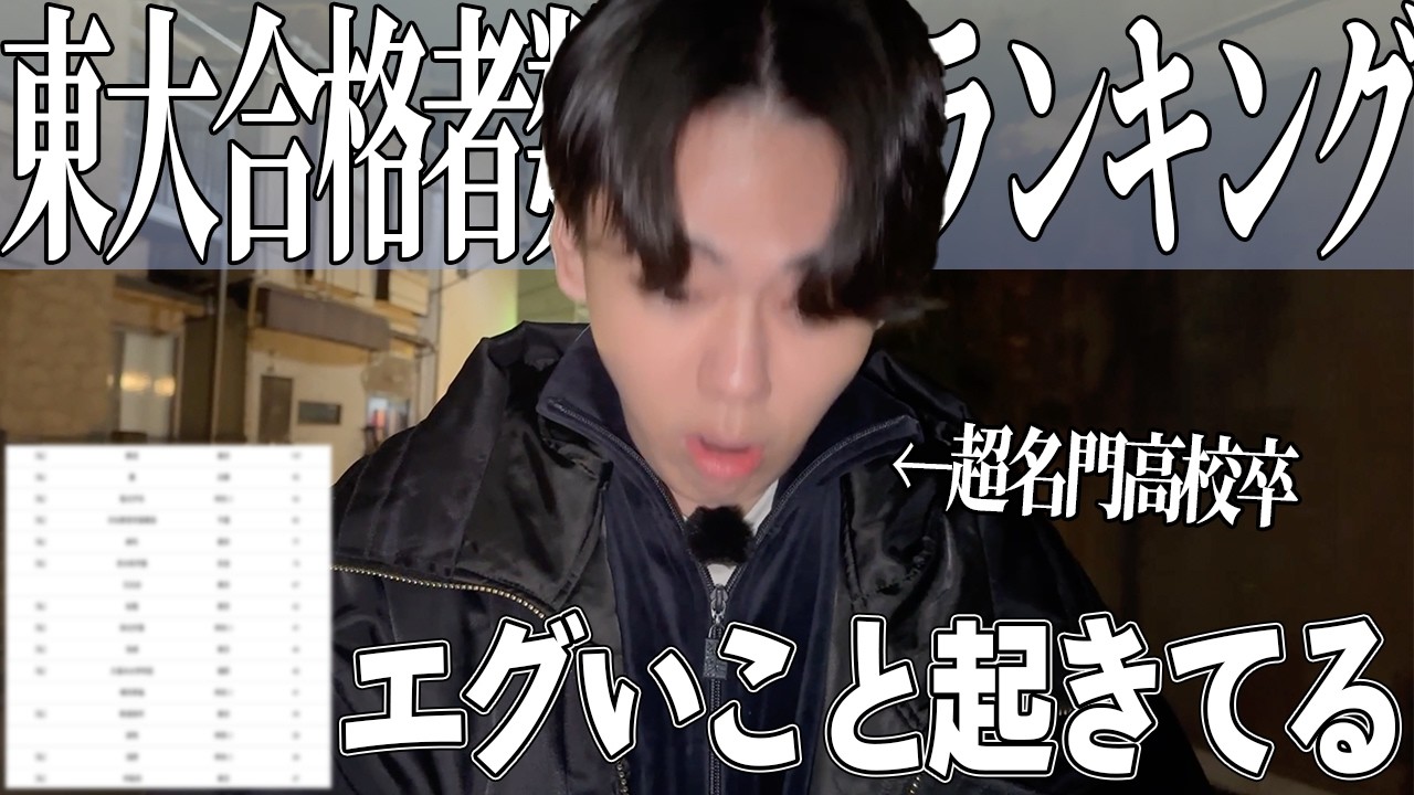 今年の東大合格者ランキングでとんでもないことが起きている
