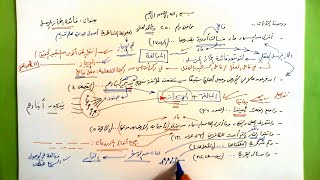 250 ★  فائدة المجاز المرسل image