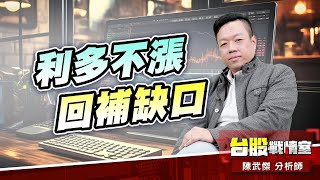 利多不漲、回補缺口 #fed#降息#cpi#台積電 (圖)