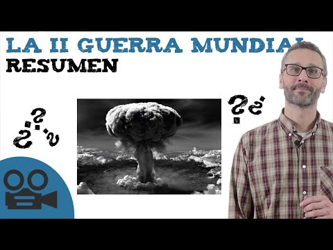 Qué significa TERCER REICH - resumen con VÍDEOS!