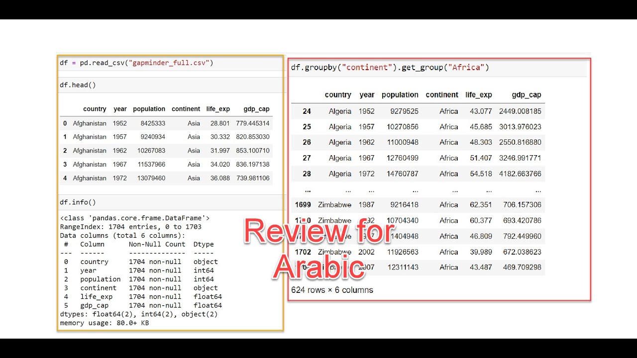 Pandas 08 |Review  بالعربي