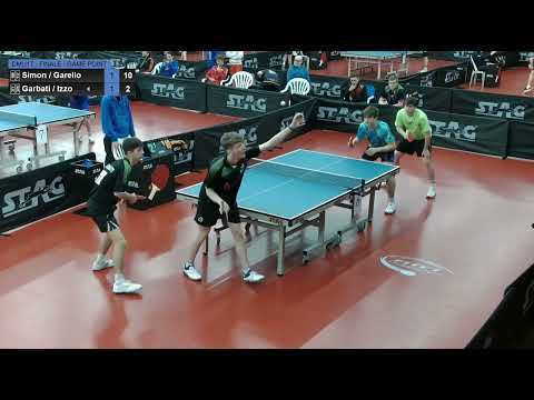 U17 BOYS DOUBLES FINAL | Izzo/Garbati - Garello/Simon | National Championships 2024