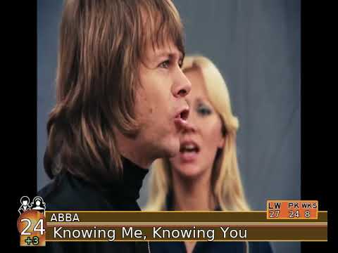 Billboard Hot 100 - Top 50 Singles (7-2-1977)